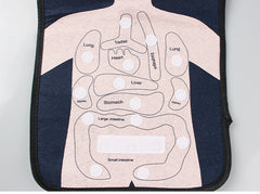 Human Body Anatomy Play Bag